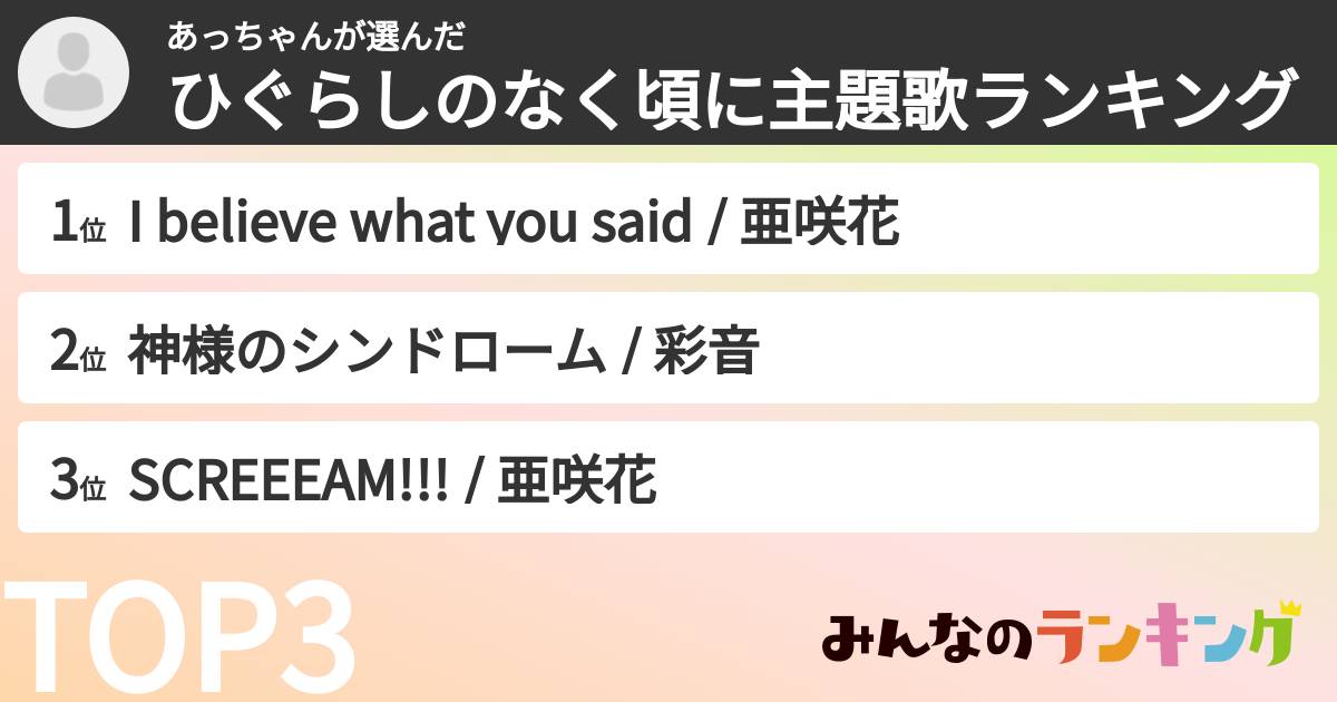 あっちゃんさんの「ひぐらしのなく頃に主題歌ランキング」