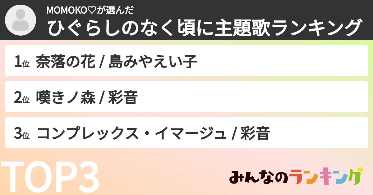 MOMOKO♡さんの「ひぐらしのなく頃に主題歌ランキング」
