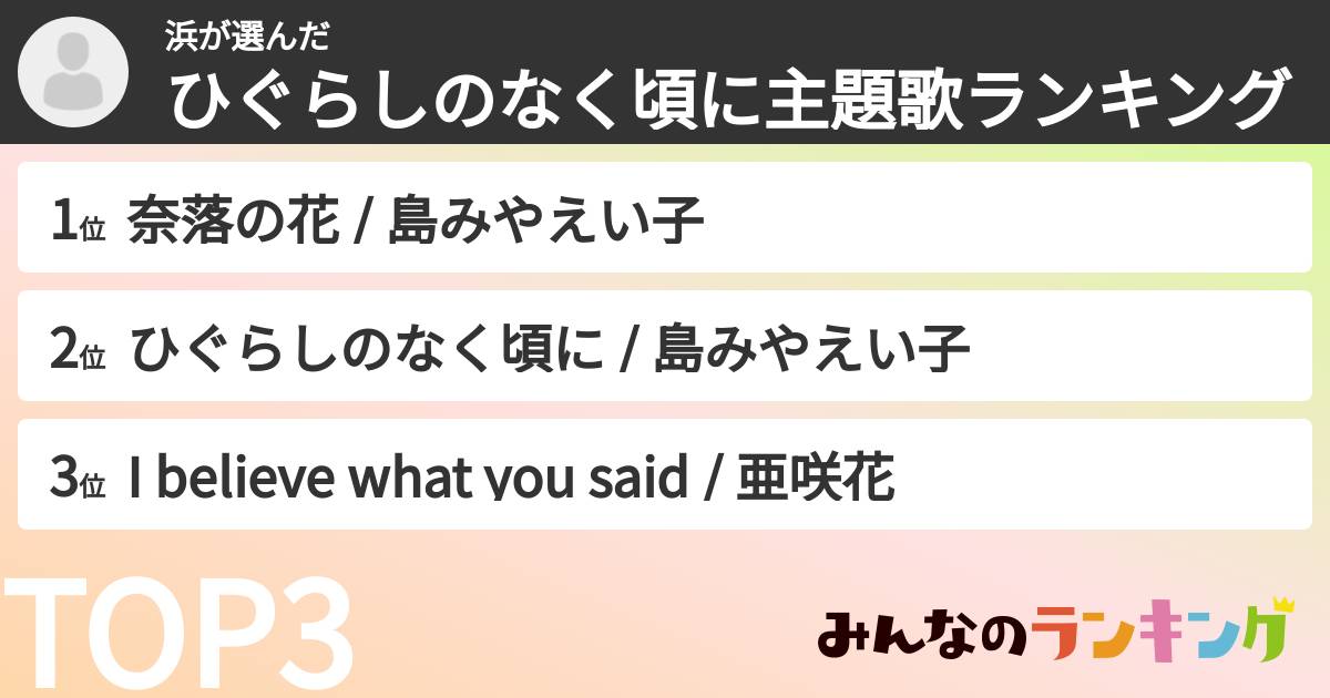 浜さんの「ひぐらしのなく頃に主題歌ランキング」