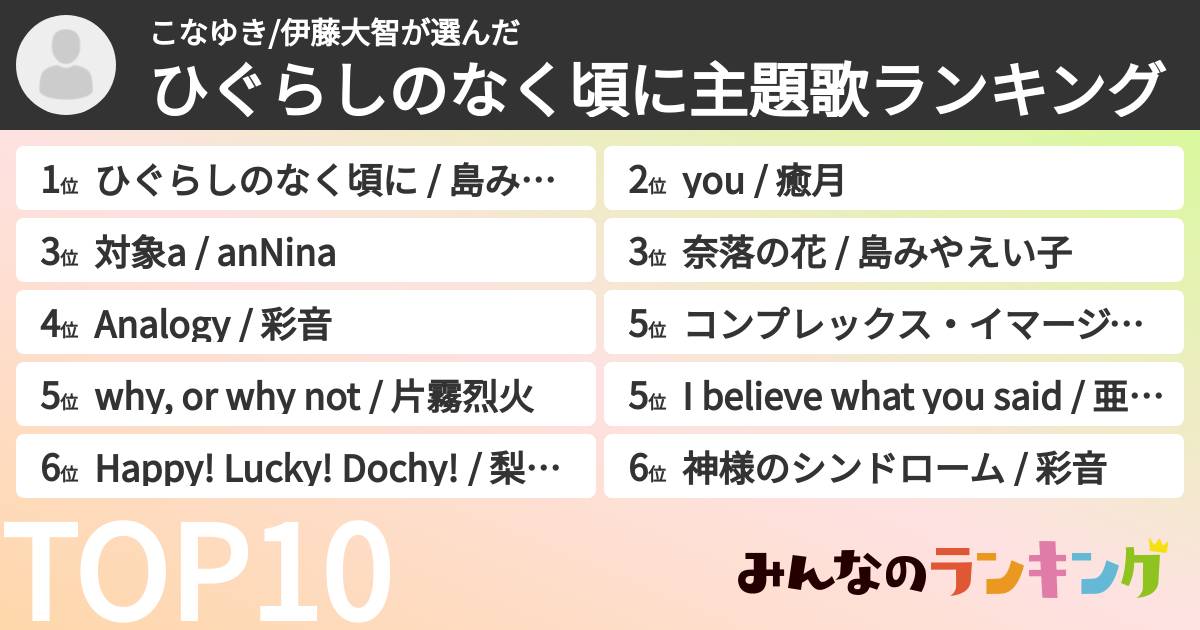 こなゆき/伊藤大智さんの「ひぐらしのなく頃に主題歌ランキング」