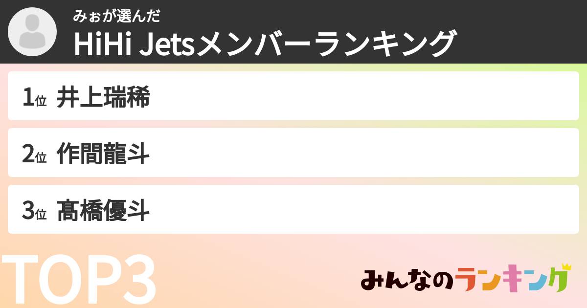 みぉさんの「HiHi Jetsメンバーランキング」