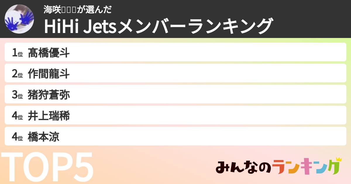海咲💚❤️🐯さんの「HiHi Jetsメンバーランキング」