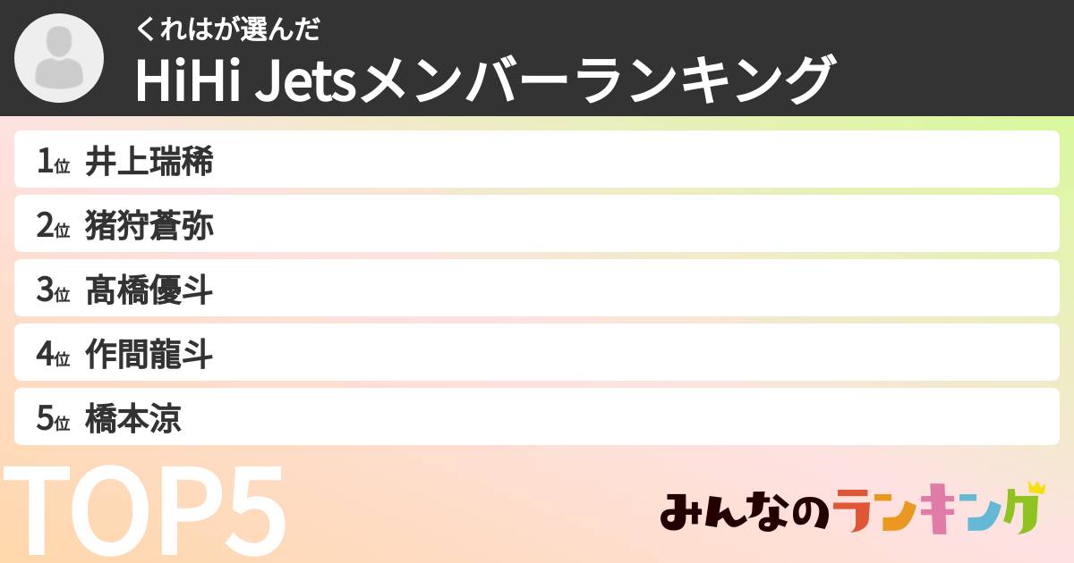 くれはさんの「HiHi Jetsメンバーランキング」