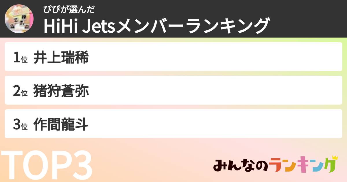 ぴぴさんの「HiHi Jetsメンバーランキング」