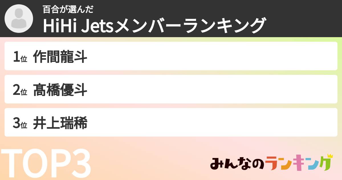 百合さんの「HiHi Jetsメンバーランキング」