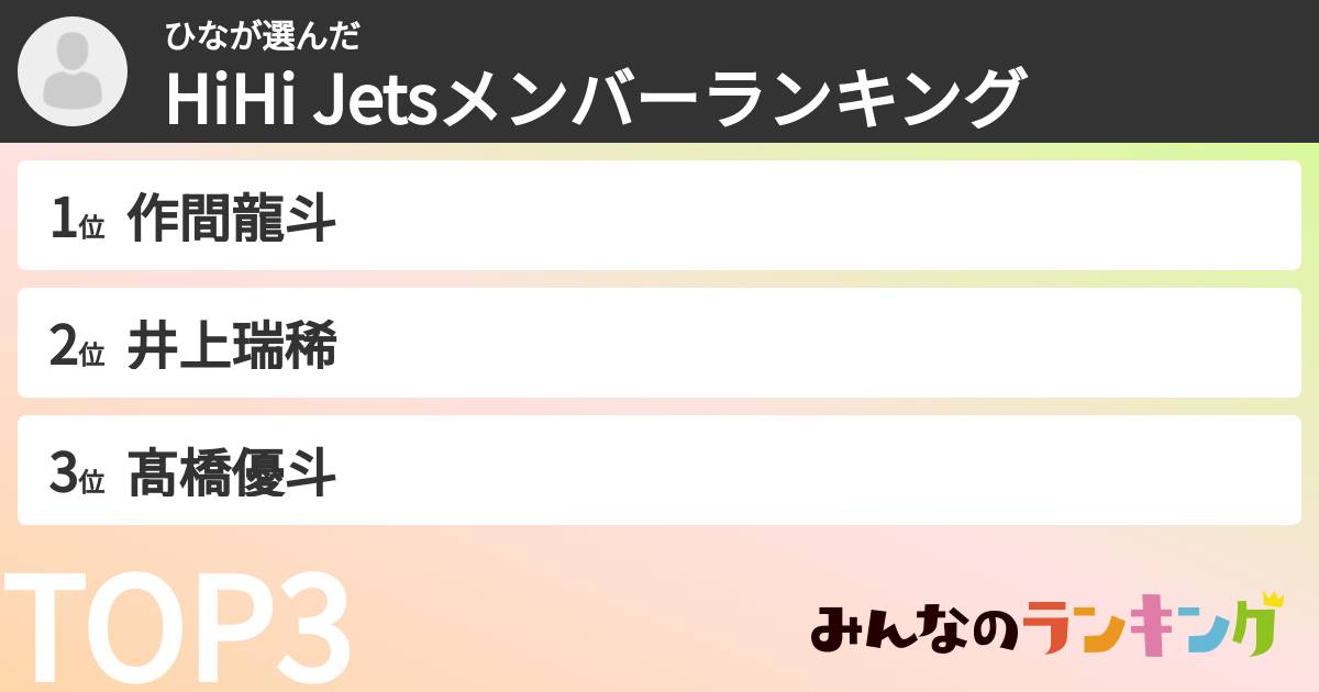 ひなさんの「HiHi Jetsメンバーランキング」