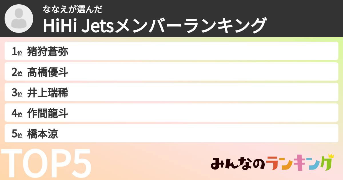 ななえさんの「HiHi Jetsメンバーランキング」