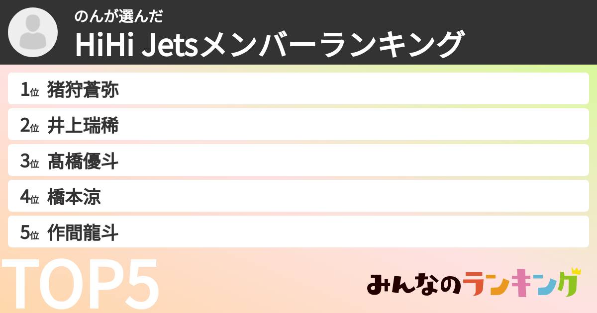 のんさんの「HiHi Jetsメンバーランキング」