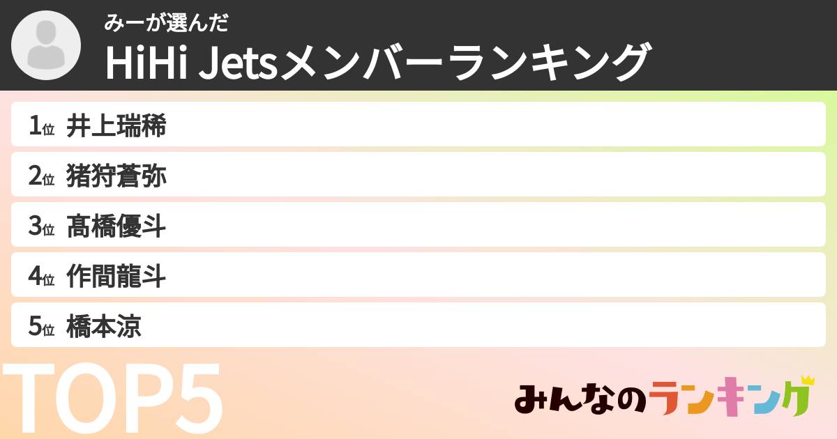 みーさんの「HiHi Jetsメンバーランキング」