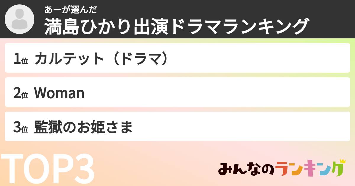 あーさんの「満島ひかり出演ドラマランキング」
