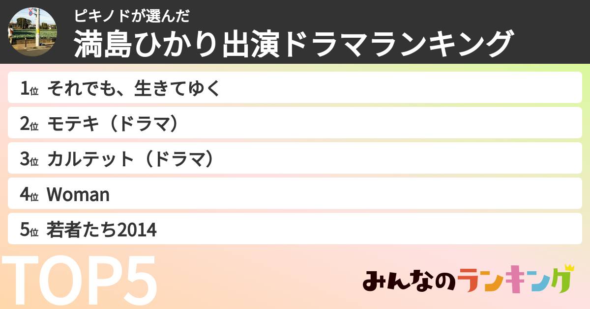 ピキノドさんの「満島ひかり出演ドラマランキング」
