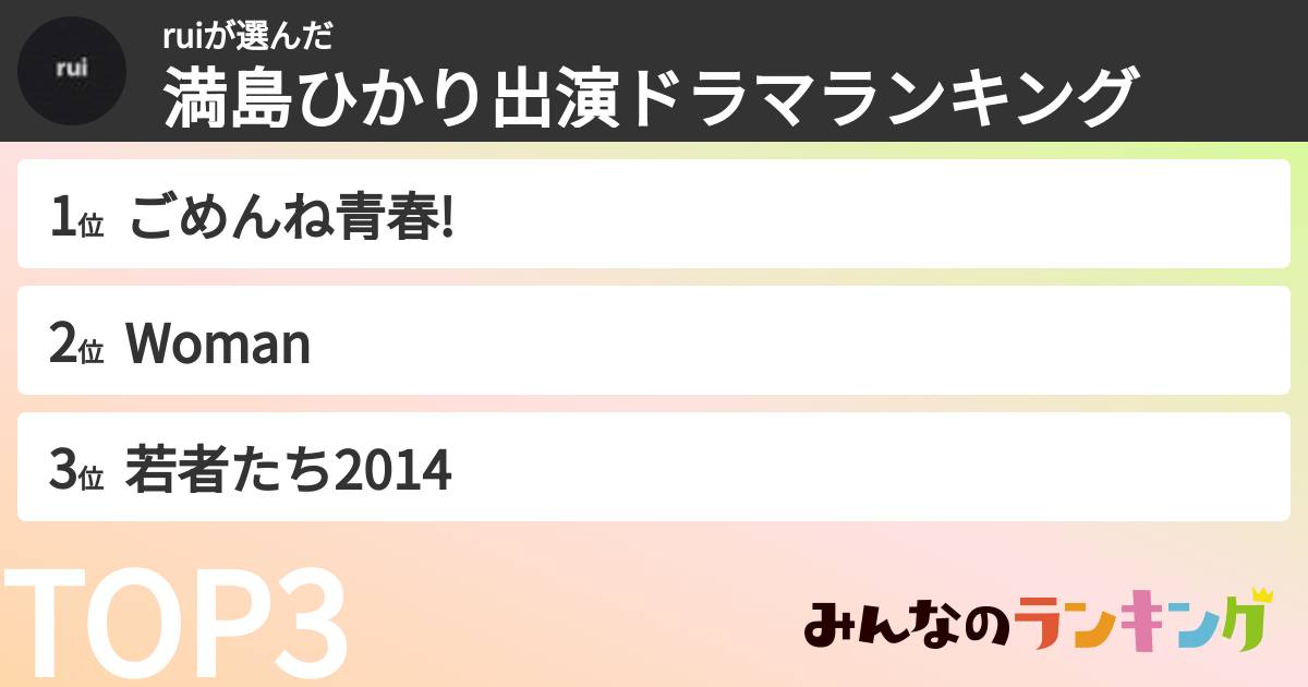 ruiさんの「満島ひかり出演ドラマランキング」