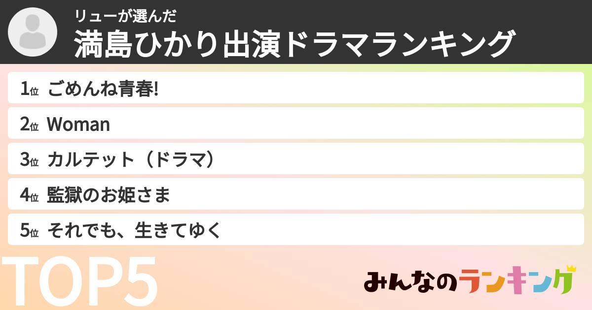 リューさんの「満島ひかり出演ドラマランキング」