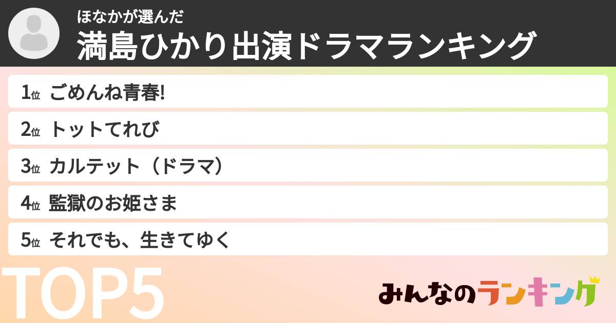 ほなかさんの「満島ひかり出演ドラマランキング」