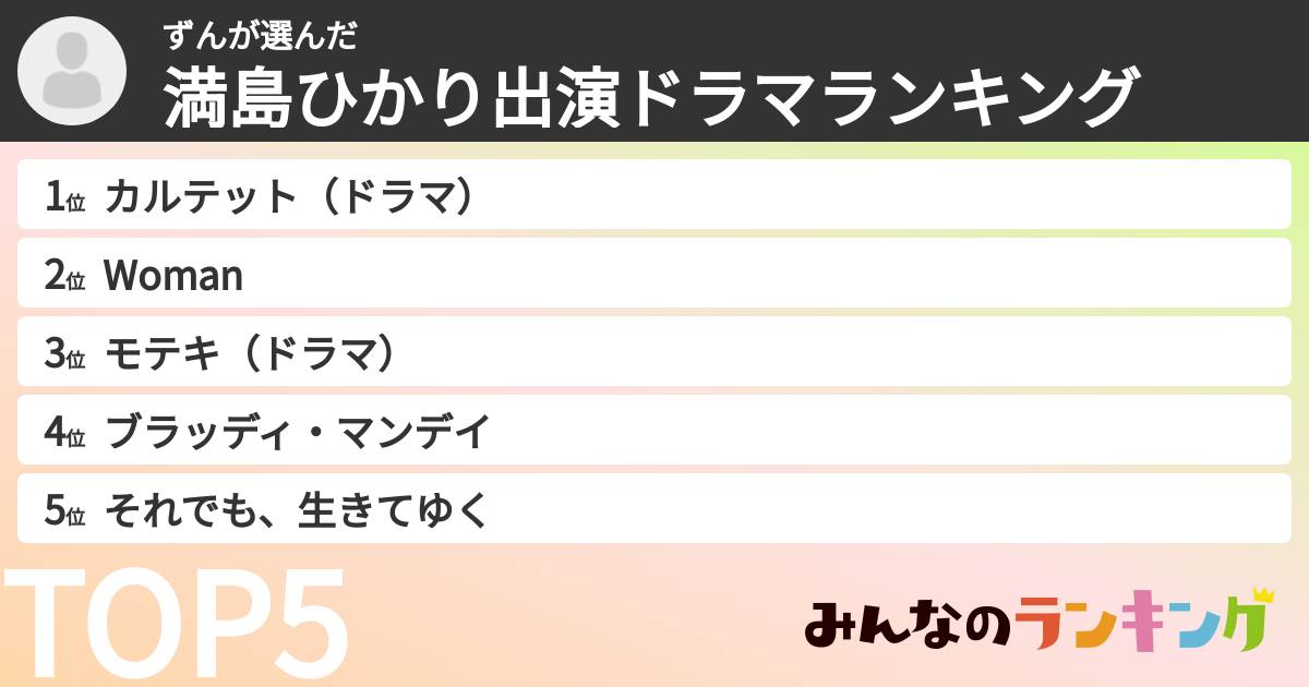 ずんさんの「満島ひかり出演ドラマランキング」