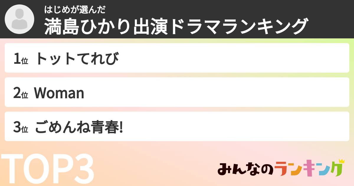 はじめさんの「満島ひかり出演ドラマランキング」