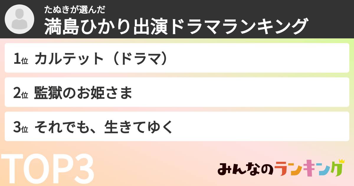 たぬきさんの「満島ひかり出演ドラマランキング」