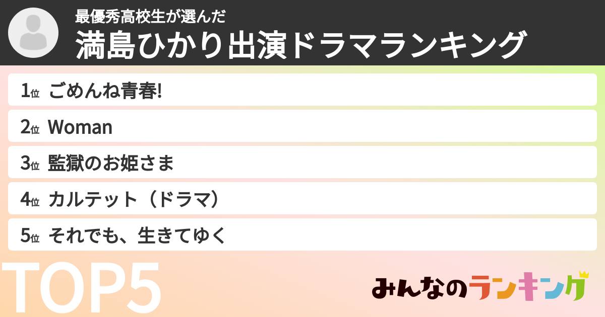最優秀高校生さんの「満島ひかり出演ドラマランキング」