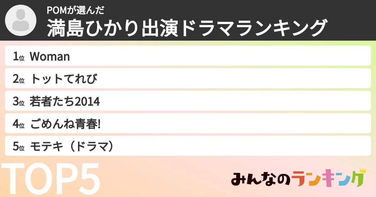 POMさんの「満島ひかり出演ドラマランキング」