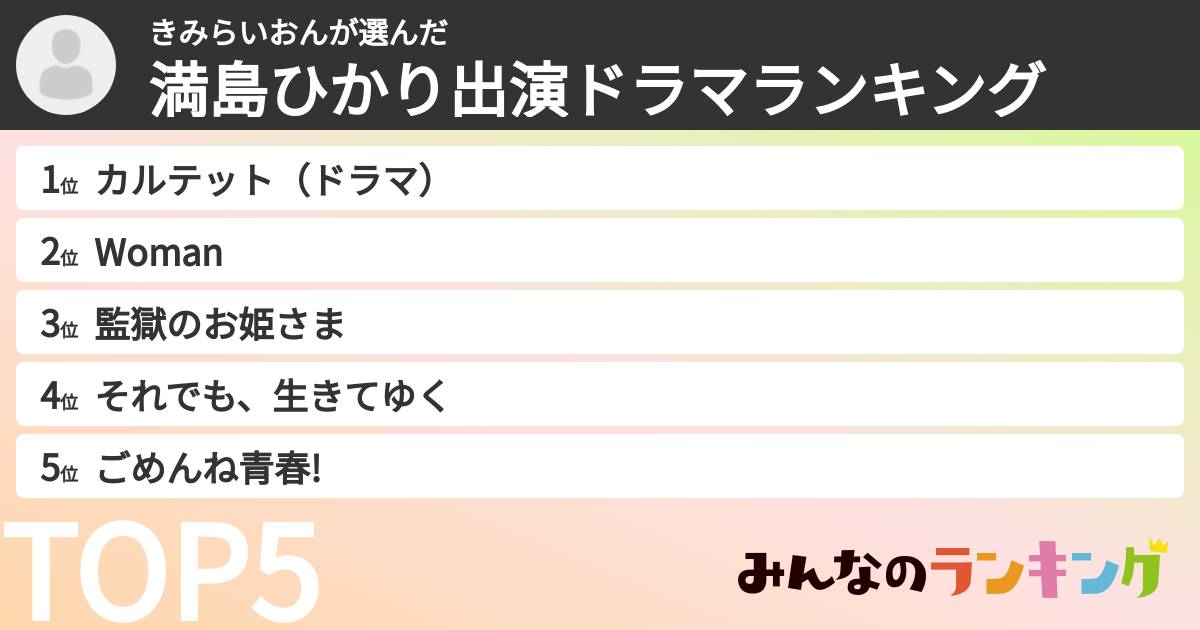 きみらいおんさんの「満島ひかり出演ドラマランキング」