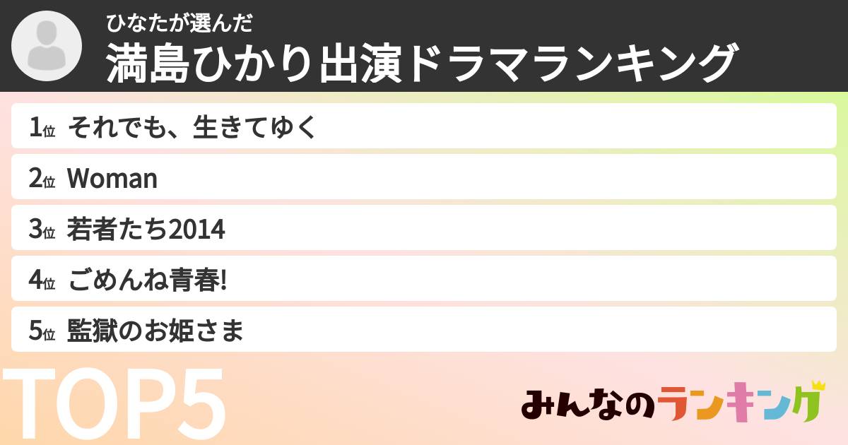ひなたさんの「満島ひかり出演ドラマランキング」