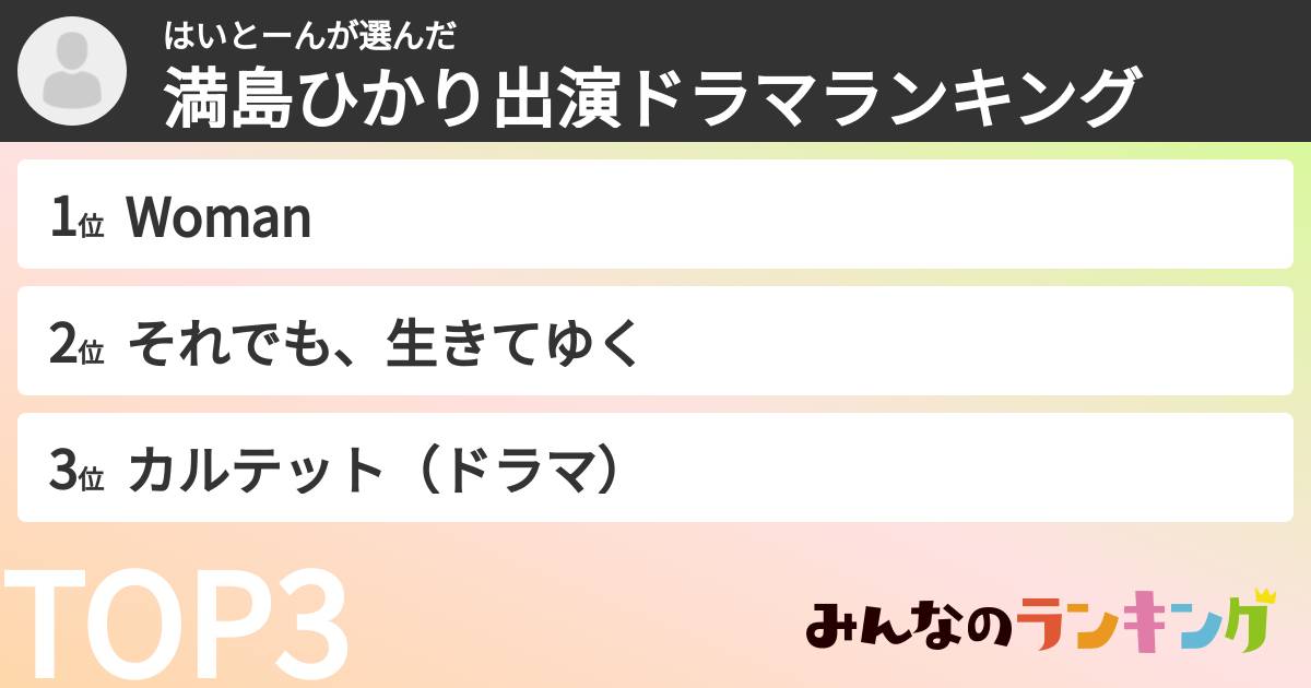 はいとーんさんの「満島ひかり出演ドラマランキング」
