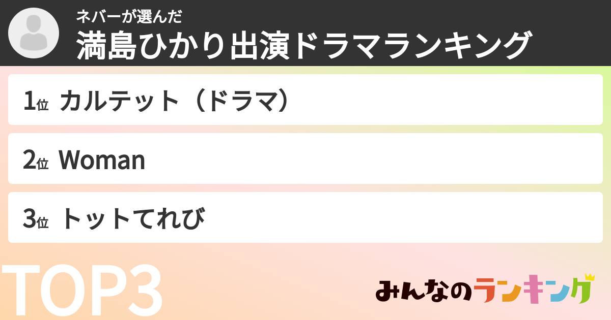 ネバーさんの「満島ひかり出演ドラマランキング」