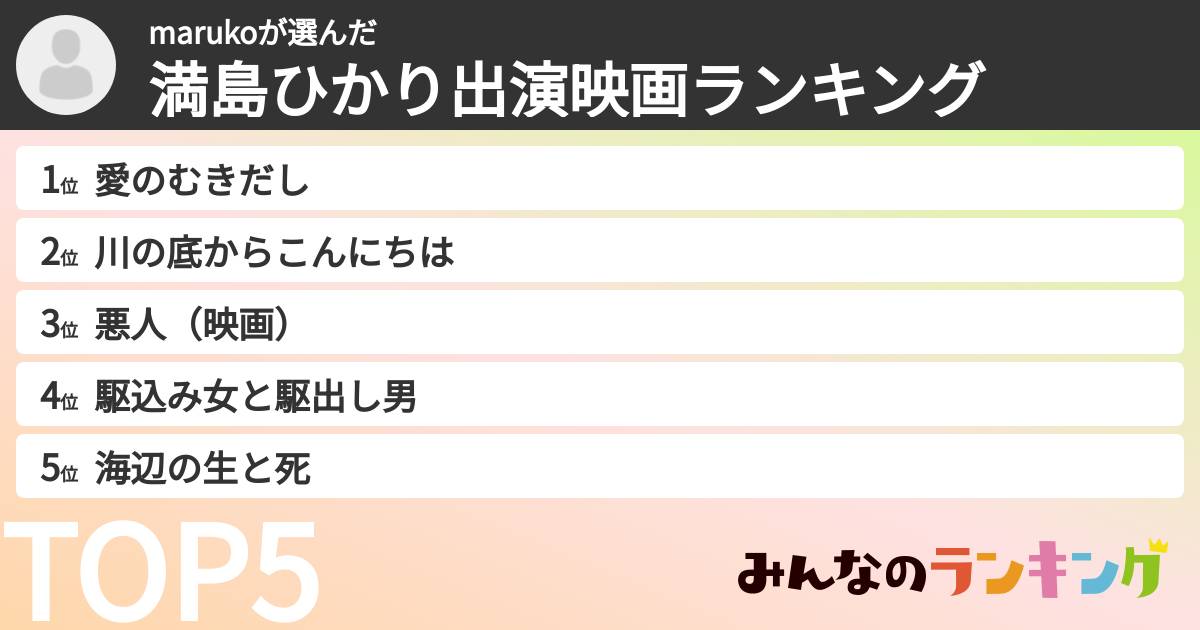 marukoさんの「満島ひかり出演映画ランキング」