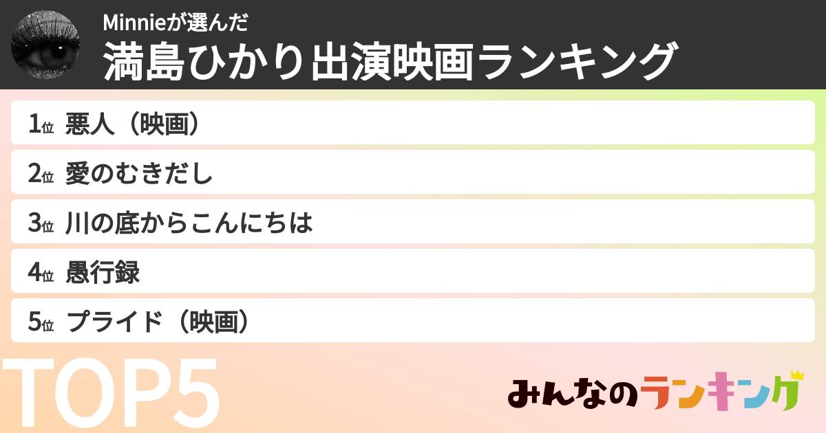 Minnieさんの「満島ひかり出演映画ランキング」