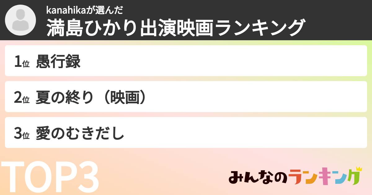 kanahikaさんの「満島ひかり出演映画ランキング」