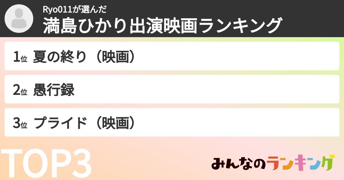 Ryo011さんの「満島ひかり出演映画ランキング」