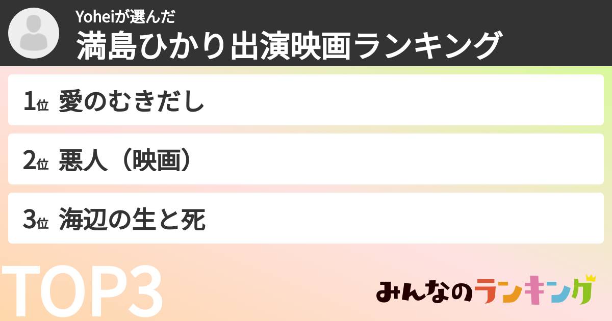 Yoheiさんの「満島ひかり出演映画ランキング」