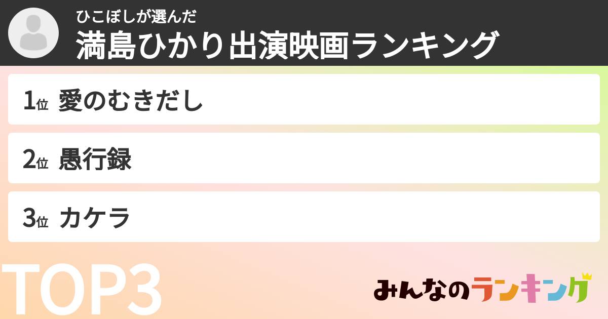 ひこぼしさんの「満島ひかり出演映画ランキング」