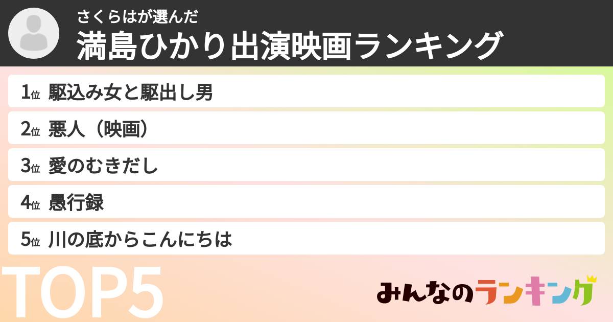 さくらはさんの「満島ひかり出演映画ランキング」