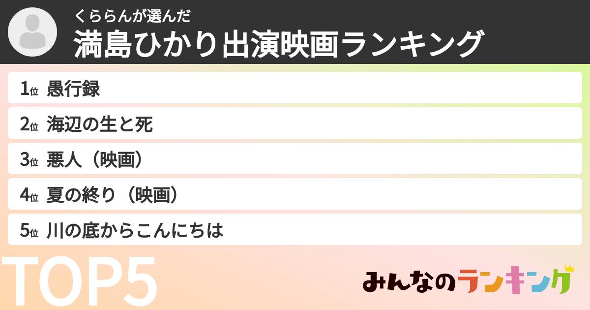 くららんさんの「満島ひかり出演映画ランキング」
