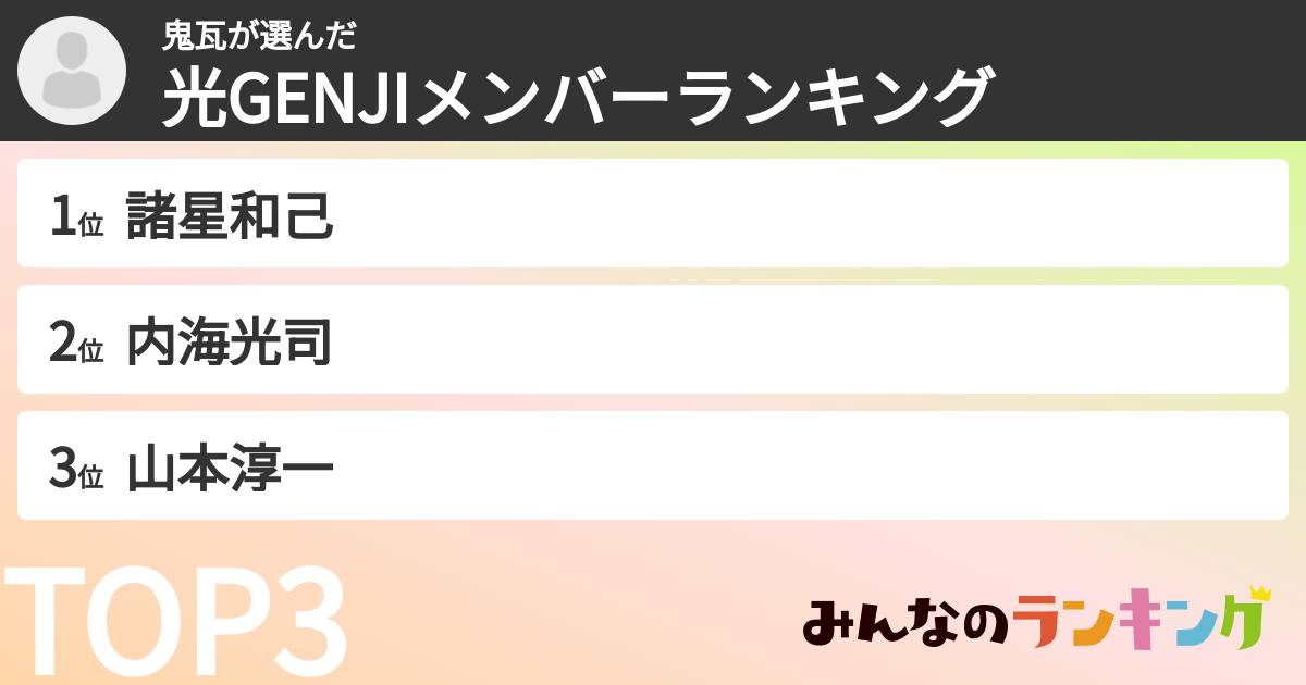 鬼瓦さんの「光GENJIメンバーランキング」