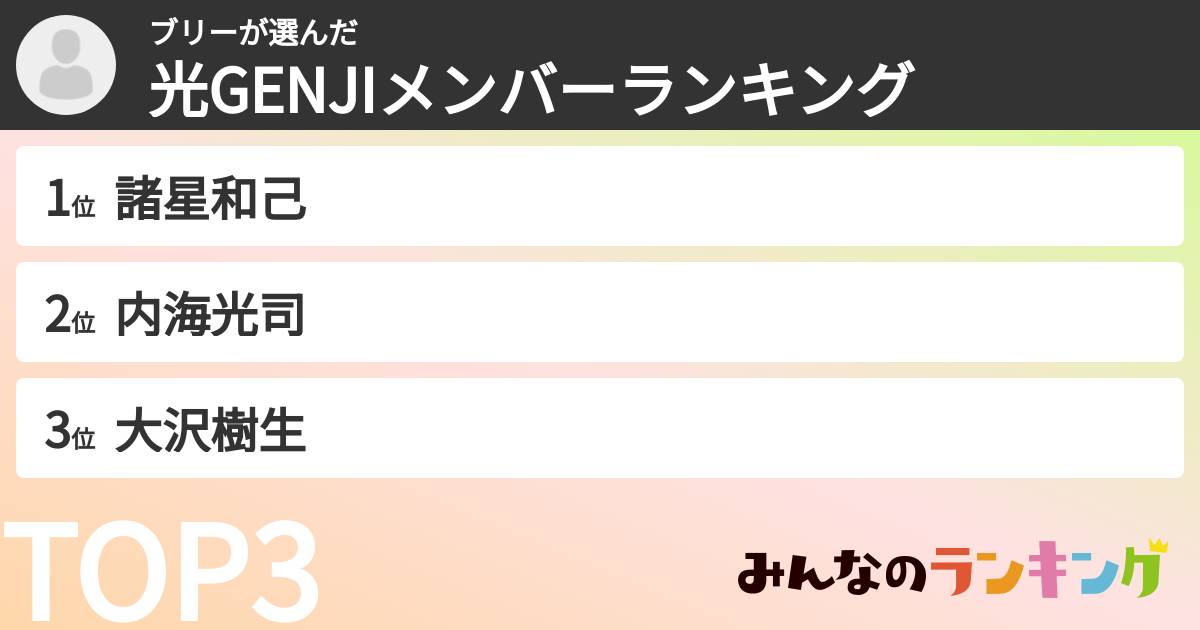 ブリーさんの「光GENJIメンバーランキング」