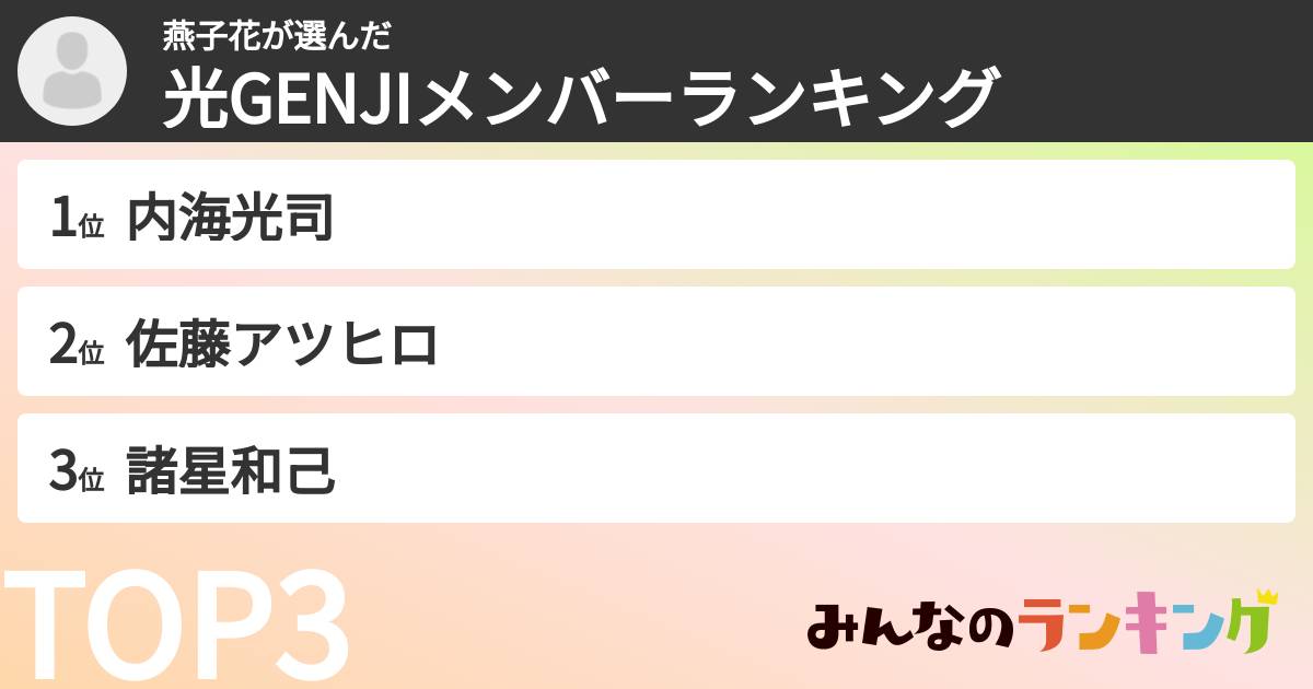 燕子花さんの「光GENJIメンバーランキング」