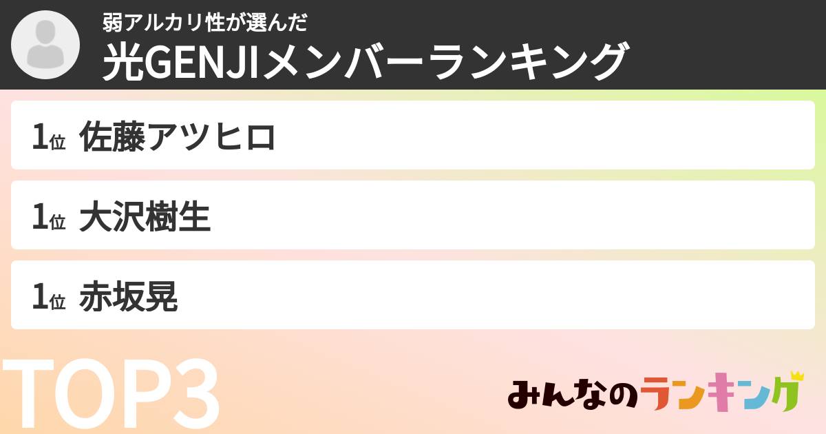 弱アルカリ性さんの「光GENJIメンバーランキング」