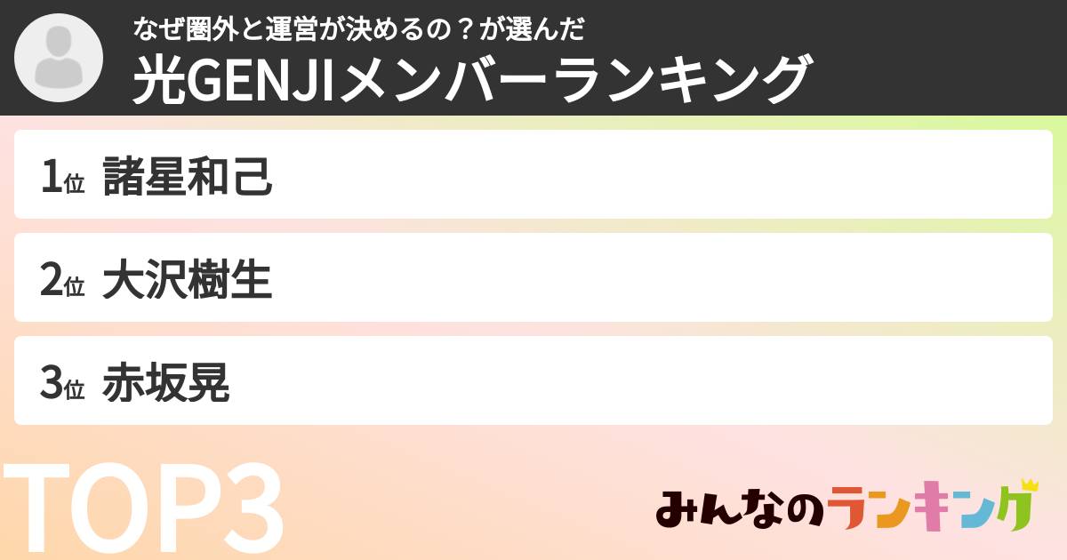 なぜ圏外と運営が決めるの？さんの「光GENJIメンバーランキング」