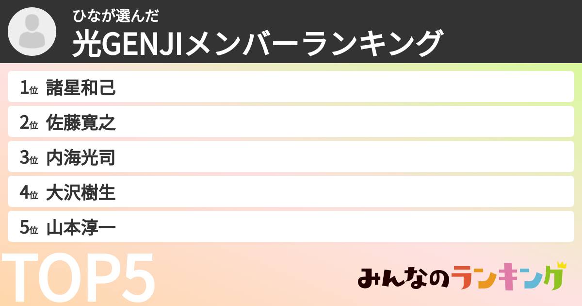 ひなさんの「光GENJIメンバーランキング」