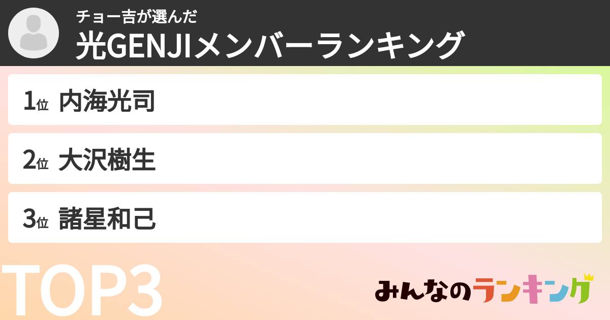 チョー吉さんの「光GENJIメンバーランキング」