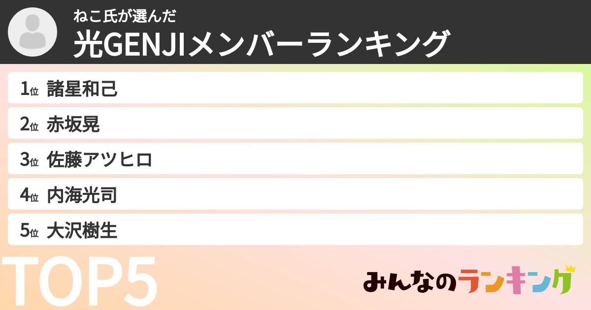 ねこ氏さんの「光GENJIメンバーランキング」