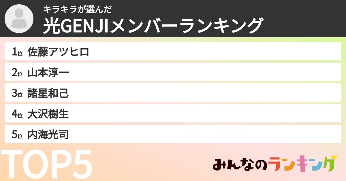 キラキラさんの「光GENJIメンバーランキング」
