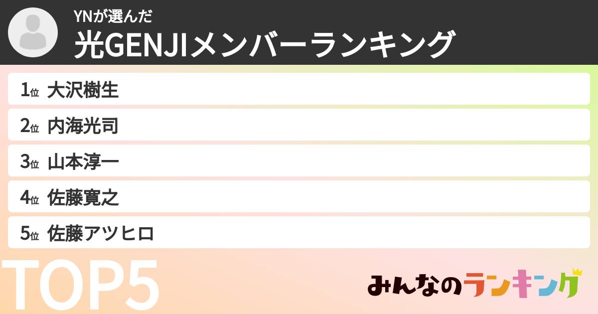 YNさんの「光GENJIメンバーランキング」