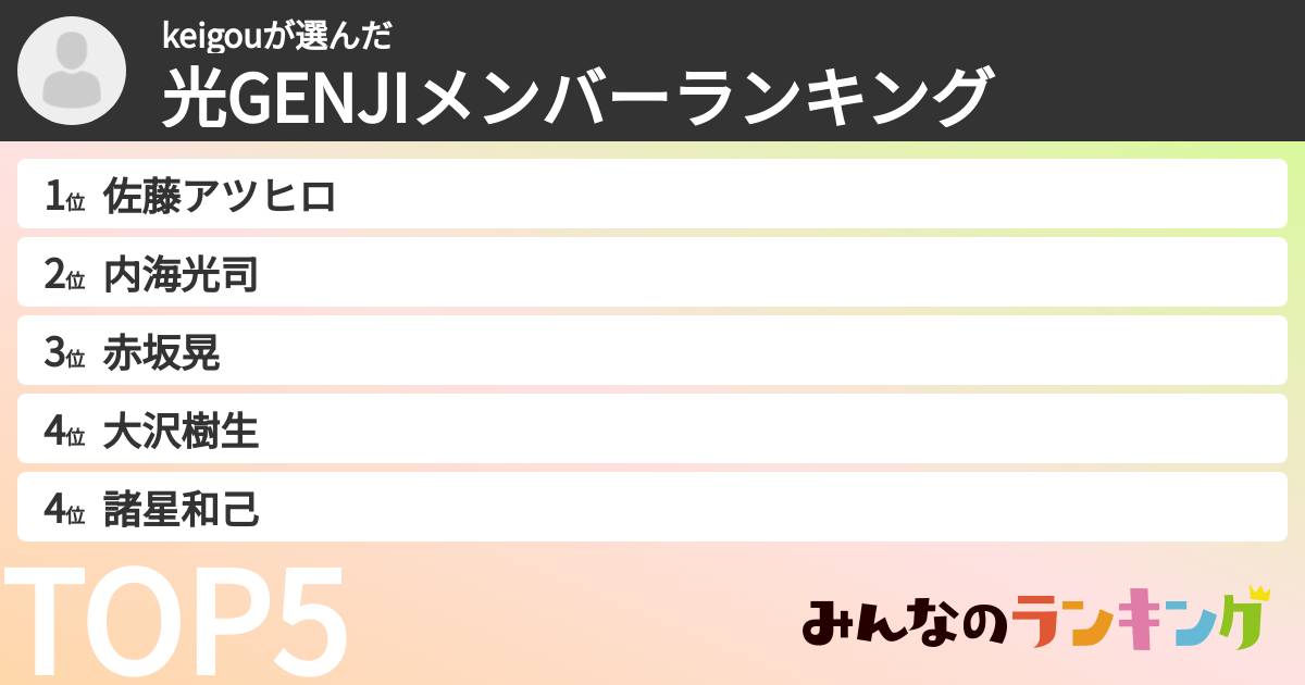 keigouさんの「光GENJIメンバーランキング」