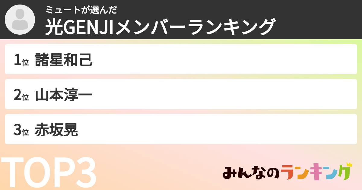 ミュートさんの「光GENJIメンバーランキング」