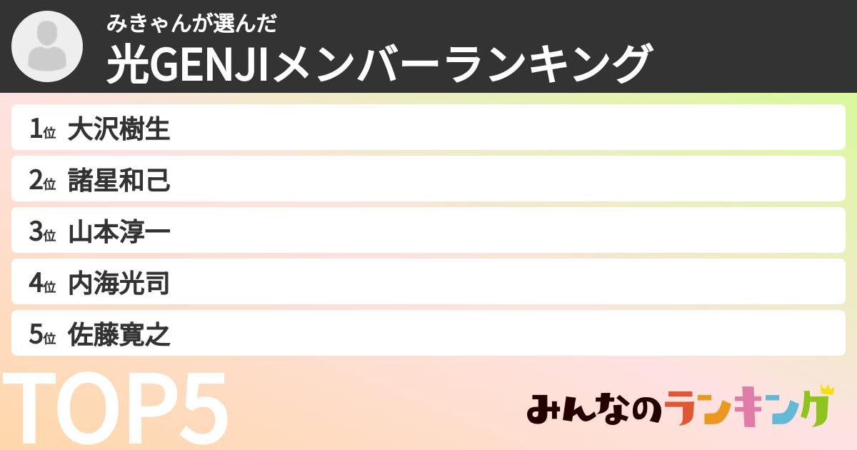 みきゃんさんの「光GENJIメンバーランキング」