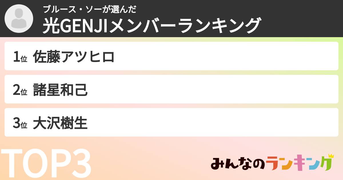 ブルース・ソーさんの「光GENJIメンバーランキング」