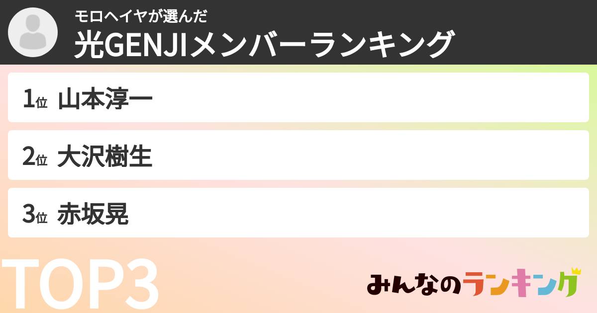 モロヘイヤさんの「光GENJIメンバーランキング」